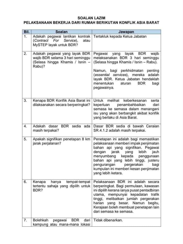 Image from: BDR Penjawat Awam Mulai 15 April 2026 – Syarat & Pekeliling JPA
