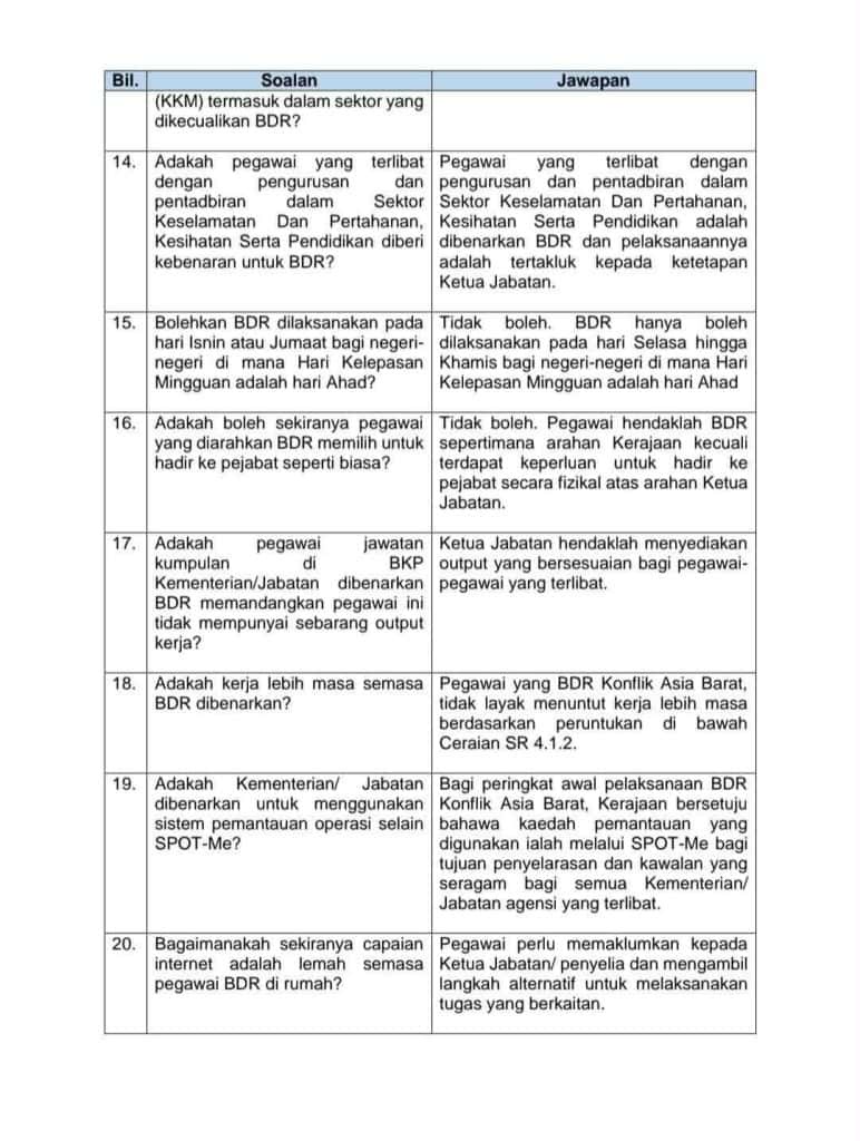Image from: BDR Penjawat Awam Mulai 15 April 2026 – Syarat & Pekeliling JPA