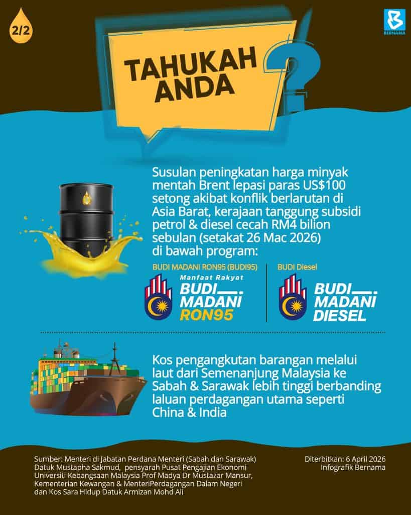 Image from: Harga Diesel Malaysia Minggu Ini (16-22 April 2026)