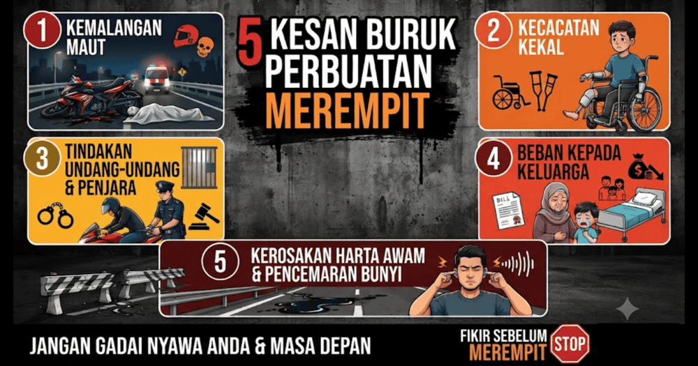 hukuman merempit