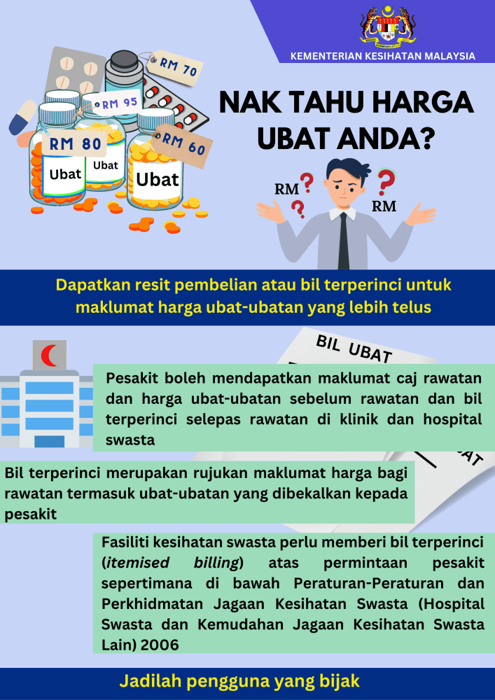 Harga Ubat Naik 40%, Bekalan Dijamin Sehingga Jun 2026