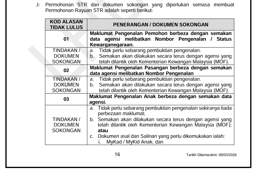 STR TIDAK LULUS