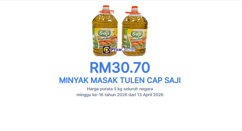 Harga Minyak Masak Terkini Di Malaysia (April 2026)