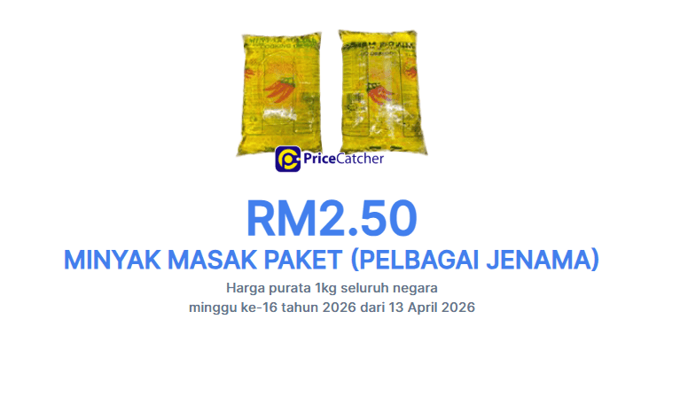 Harga Minyak Masak Terkini Di Malaysia (April 2026)