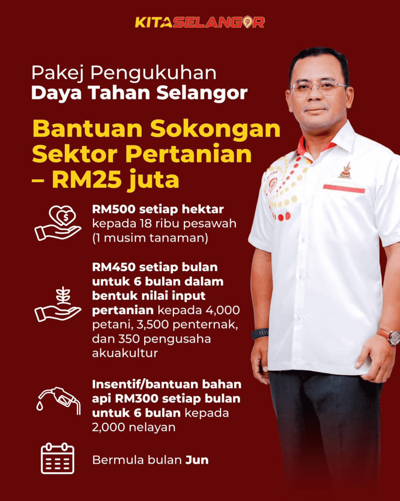 Image from: Pakej Pengukuhan Daya Tahan Selangor – 7 Bantuan Untuk Rakyat!