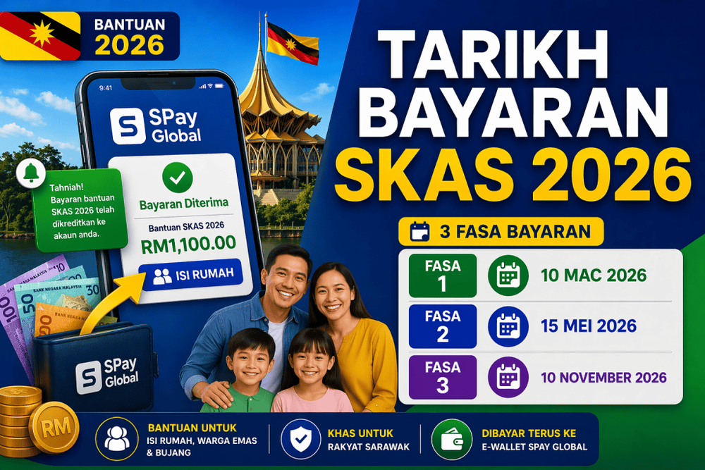 Image from: Tarikh Bayaran SKAS 2026 (Sumbangan Keperluan Asas Sarawak)