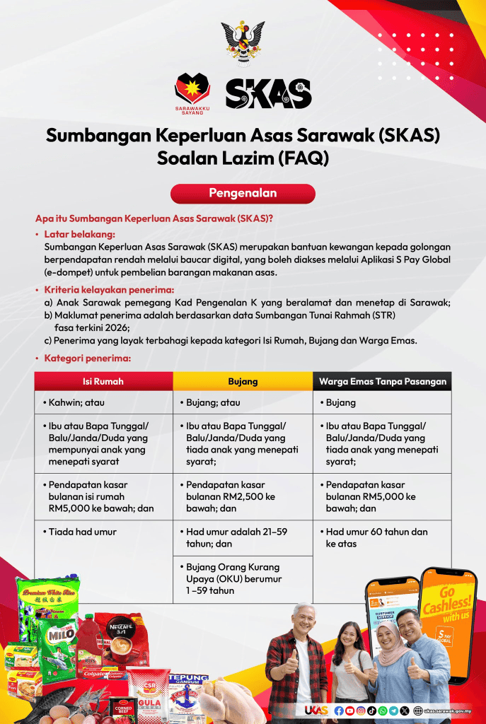 Image from: Tarikh Bayaran SKAS 2026 (Sumbangan Keperluan Asas Sarawak)