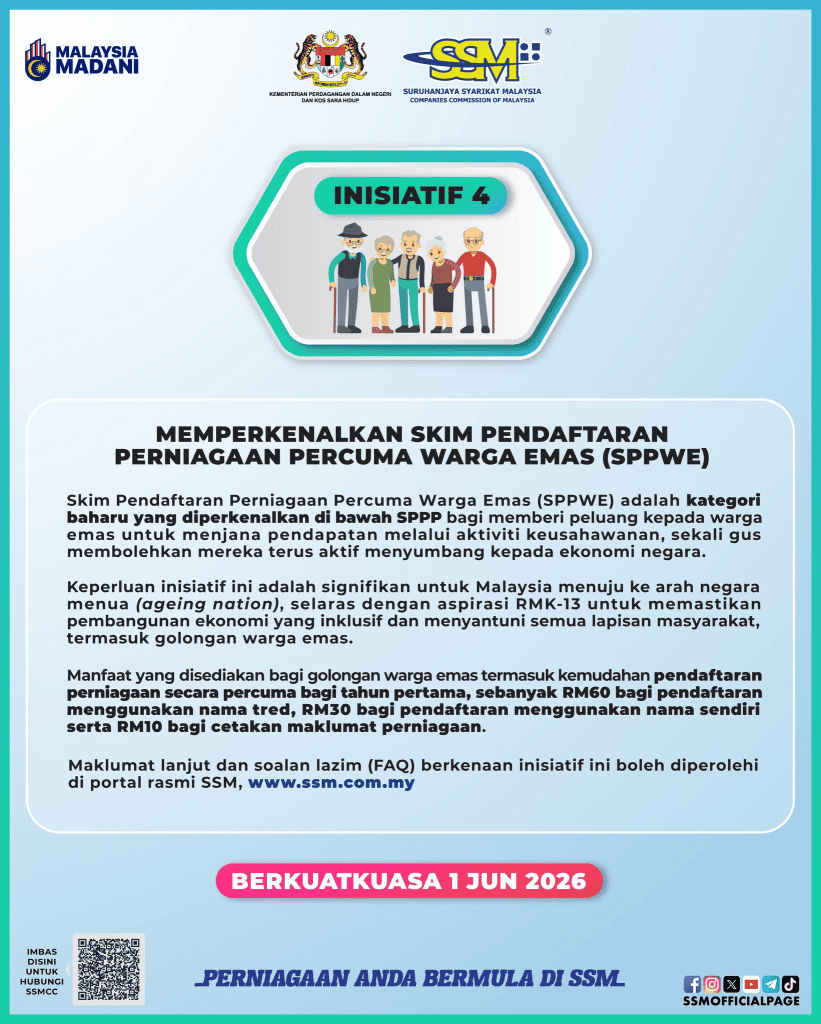 Inisiatif SSM 2026