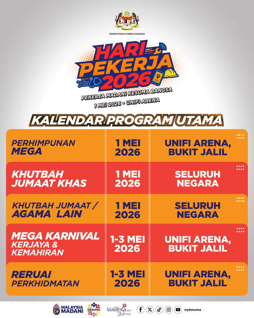 Image from: Selamat Hari Pekerja 2026: Contoh Ucapan & Poster Grafik