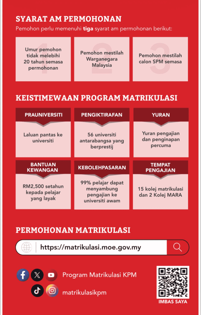 Image from: Merit Matrikulasi – Cara Kiraan & Strategi Masuk Matrik KPM