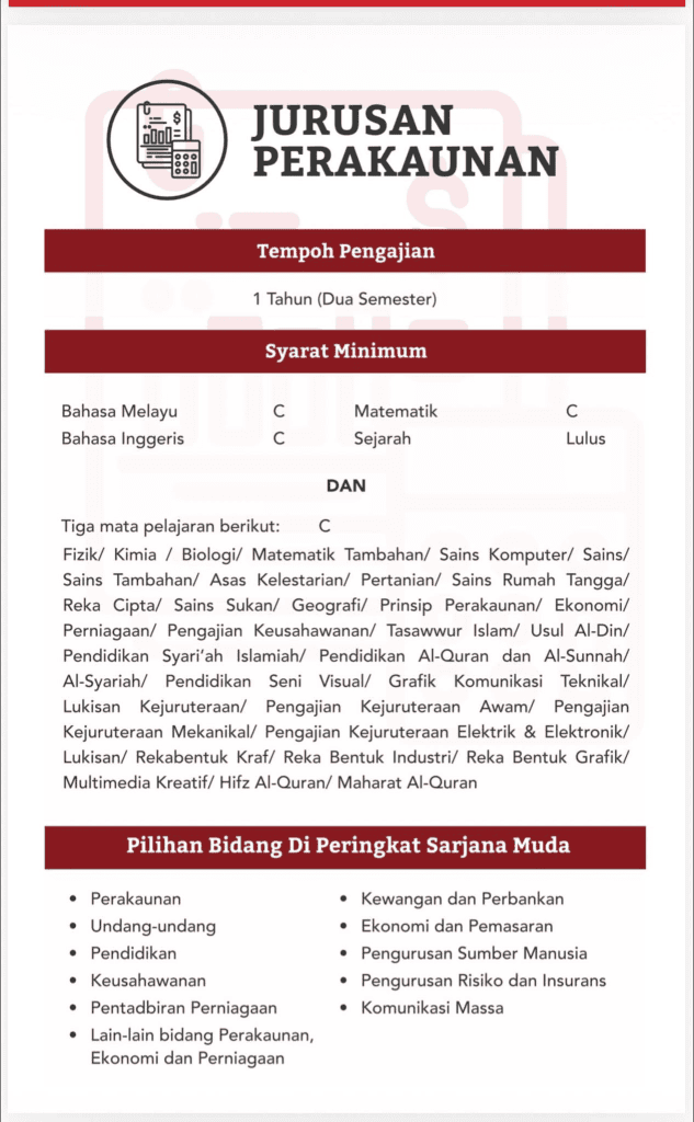 Image from: Merit Matrikulasi – Cara Kiraan & Strategi Masuk Matrik KPM