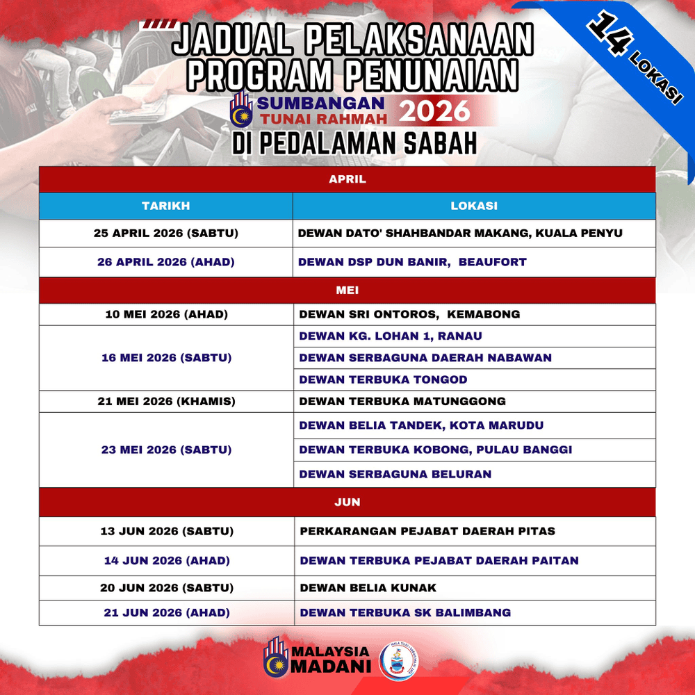 Pengagihan STR Tunai 2026 (Kawasan Pedalaman Sabah)