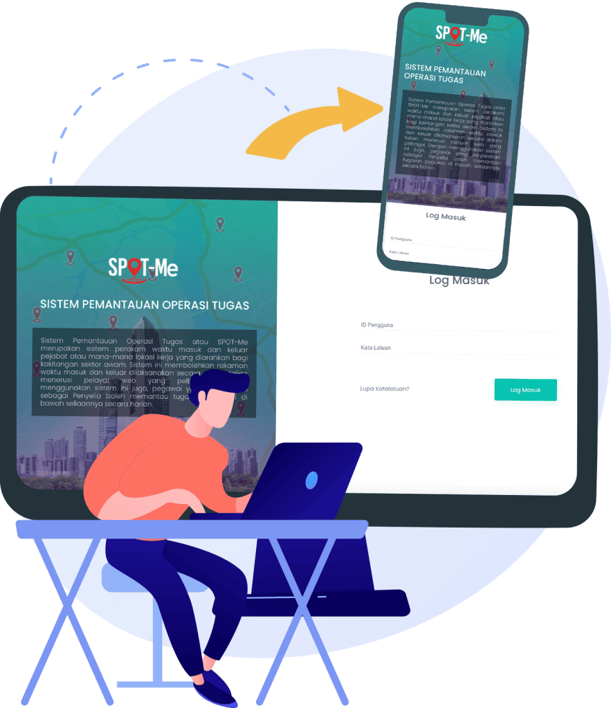 Image from: SPOT-Me: Cara Login & Daftar Masuk / Keluar BDR