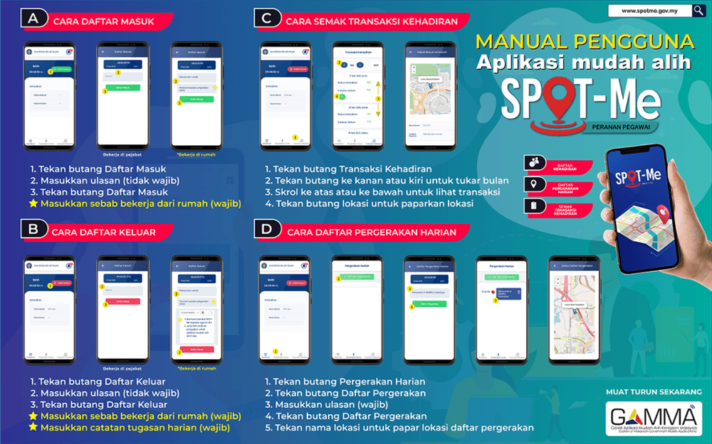 Image from: SPOT-Me: Cara Login & Daftar Masuk / Keluar BDR