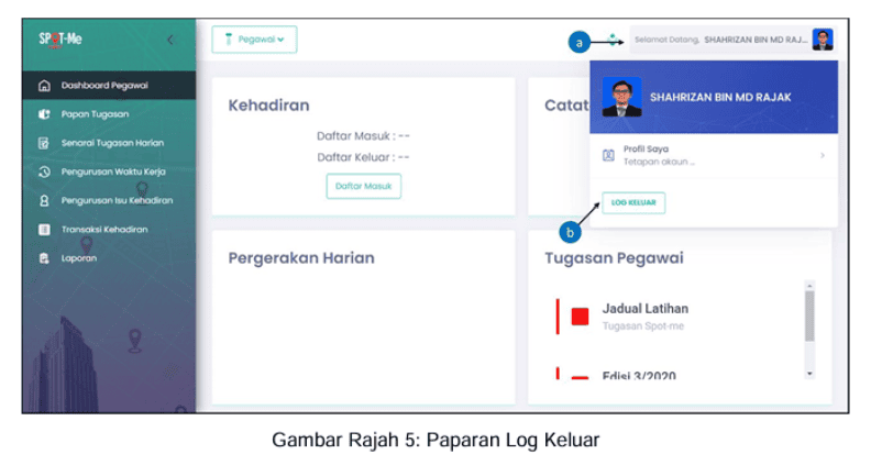 Image from: SPOT-Me: Cara Login & Daftar Masuk / Keluar BDR