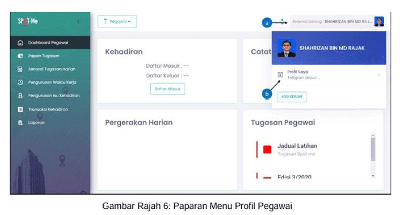 Image from: SPOT-Me: Cara Login & Daftar Masuk / Keluar BDR