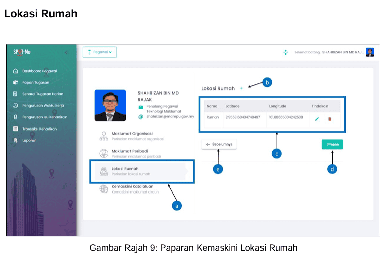 Image from: SPOT-Me: Cara Login & Daftar Masuk / Keluar BDR