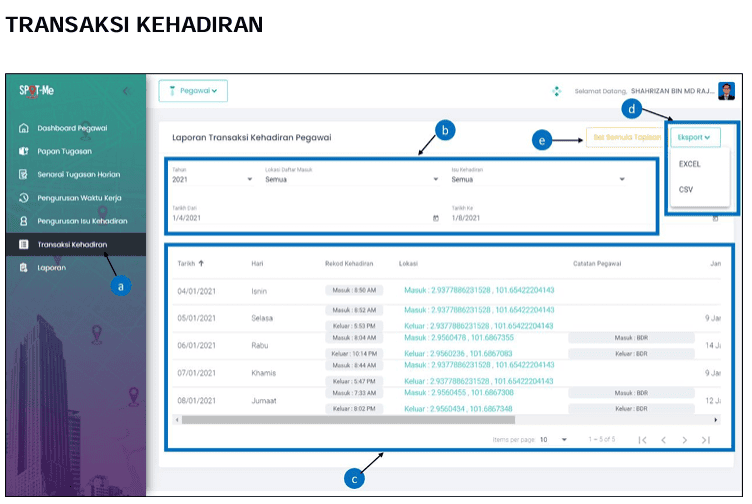 Image from: SPOT-Me: Cara Login & Daftar Masuk / Keluar BDR