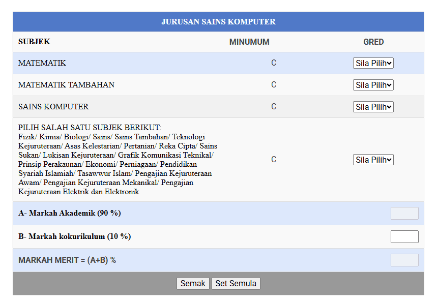 Image from: Merit Matrikulasi – Cara Kiraan & Strategi Masuk Matrik KPM