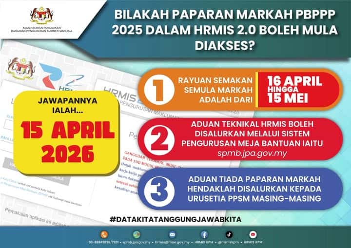 Image from: PBPPP: Login ePrestasi & Semakan Markah Penilaian