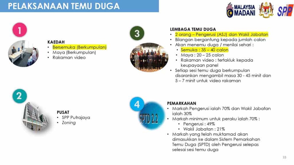 panduan temuduga spp
