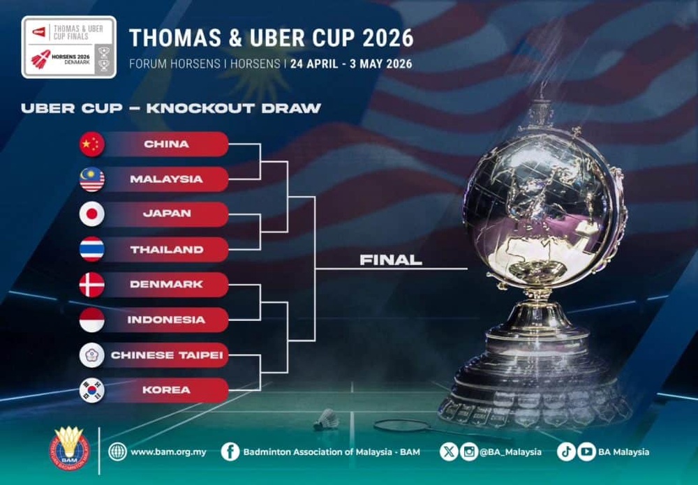 Image from: Piala Thomas & Uber 2026 [LIVE RTM] Malaysia lwn China