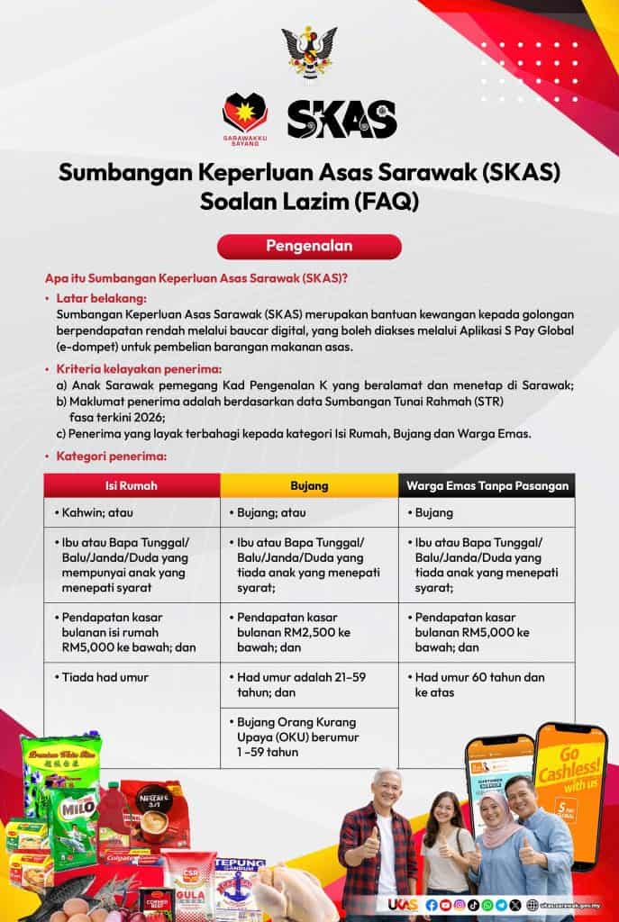 Image from: SKAS Fasa 2 – Tarikh, Semakan & Kadar Bantuan