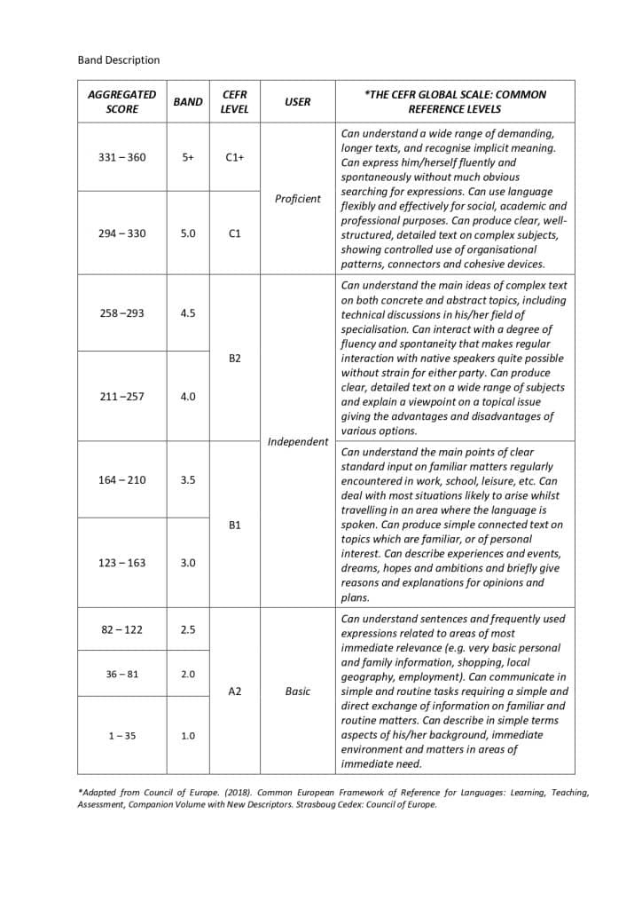 Image from: Sijil MUET Hilang? – Ini Cara Dapatkan Salinan Semula