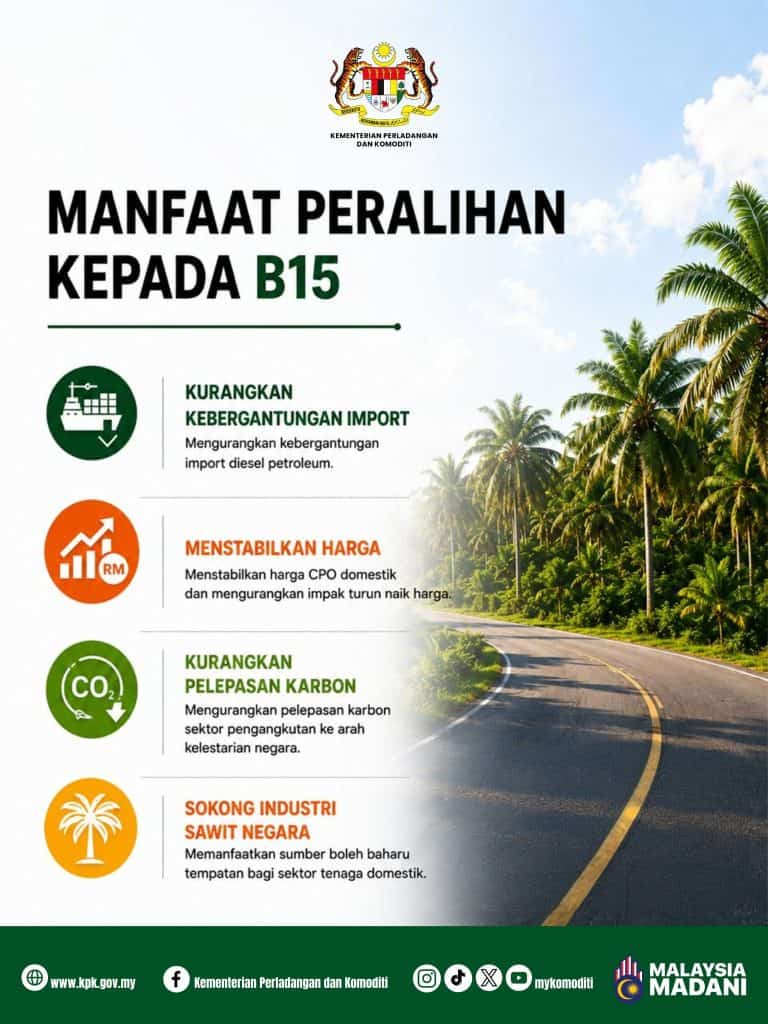 Image from: Biodiesel B15: Semua Yang Anda Perlu Tahu Mengenai Bahan Api Baharu Malaysia