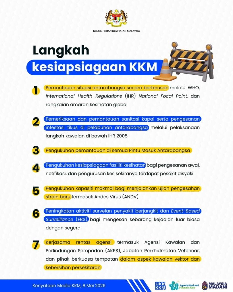 Image from: Hantavirus – Cara Merebak, Simptom & Langkah Pencegahan