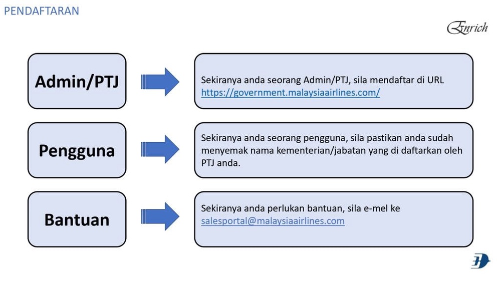 Image from: MHgom – Diskaun Penerbangan untuk Penjawat Awam