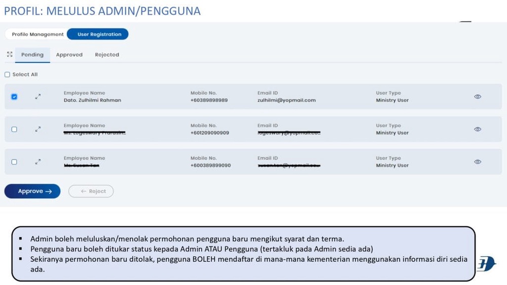 Image from: MHgom – Diskaun Penerbangan untuk Penjawat Awam