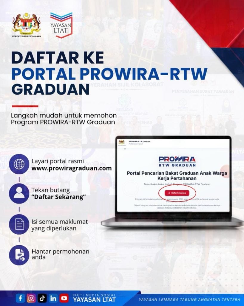 Image from: Permohonan Program PROWIRA-RTW Graduan Yayasan LTAT