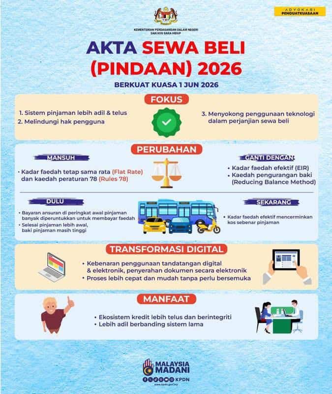 Image from: 10 Perkara Yang Akan Berkuatkuasa Mulai 1 Jun 2026