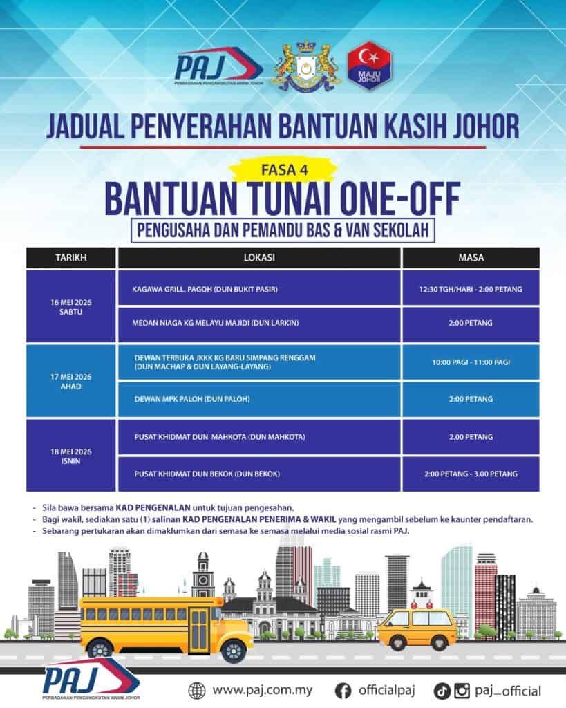 Image from: Jadual Penyerahan BKJ 4.0 – Tarikh & Lokasi