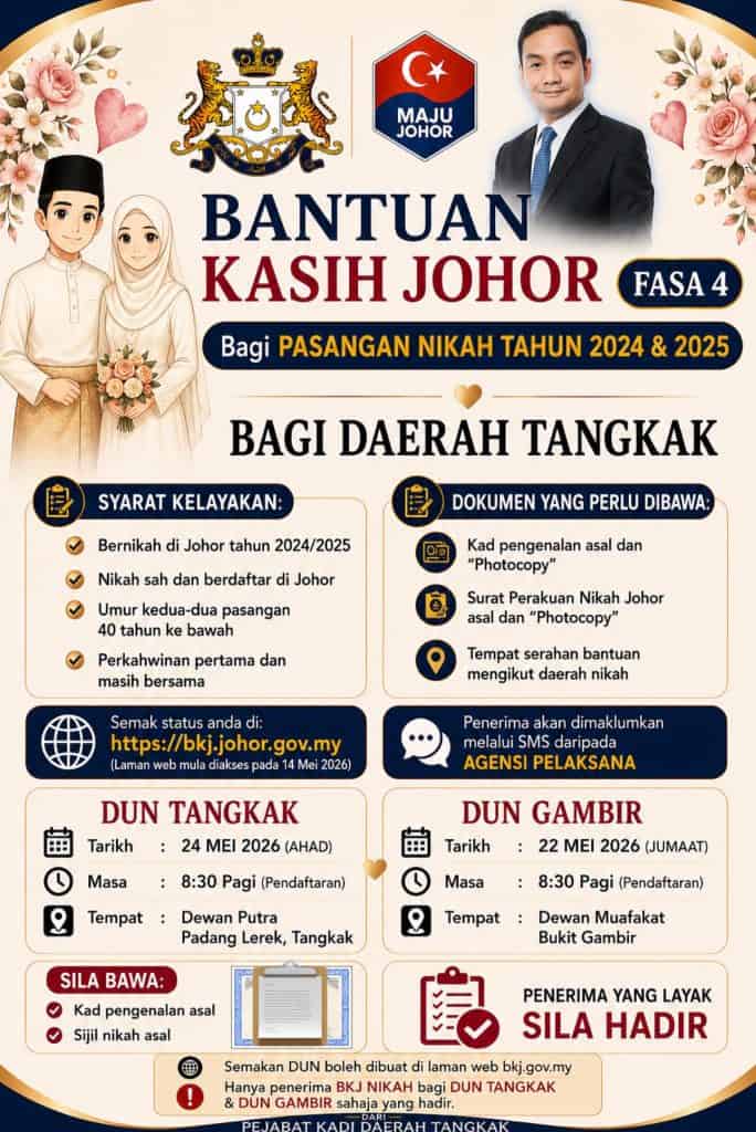 Image from: Jadual Penyerahan BKJ 4.0 – Tarikh & Lokasi