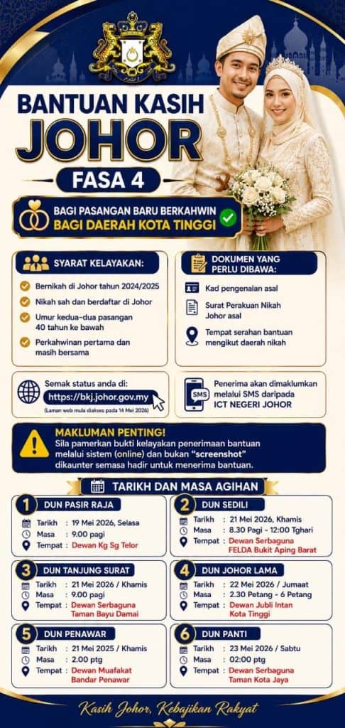 Image from: Jadual Penyerahan BKJ 4.0 – Tarikh & Lokasi