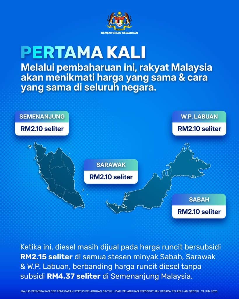 harga diesel diturunkan