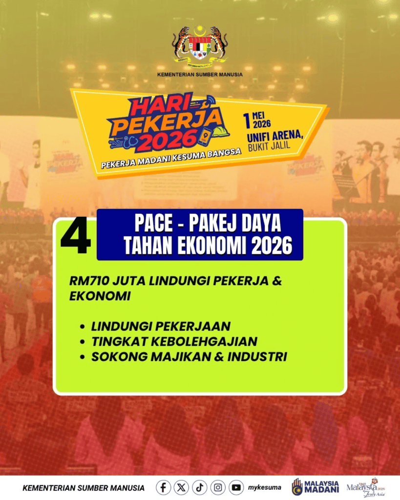 Inisiatif PERKESO 2026 Sempena Hari Pekerja