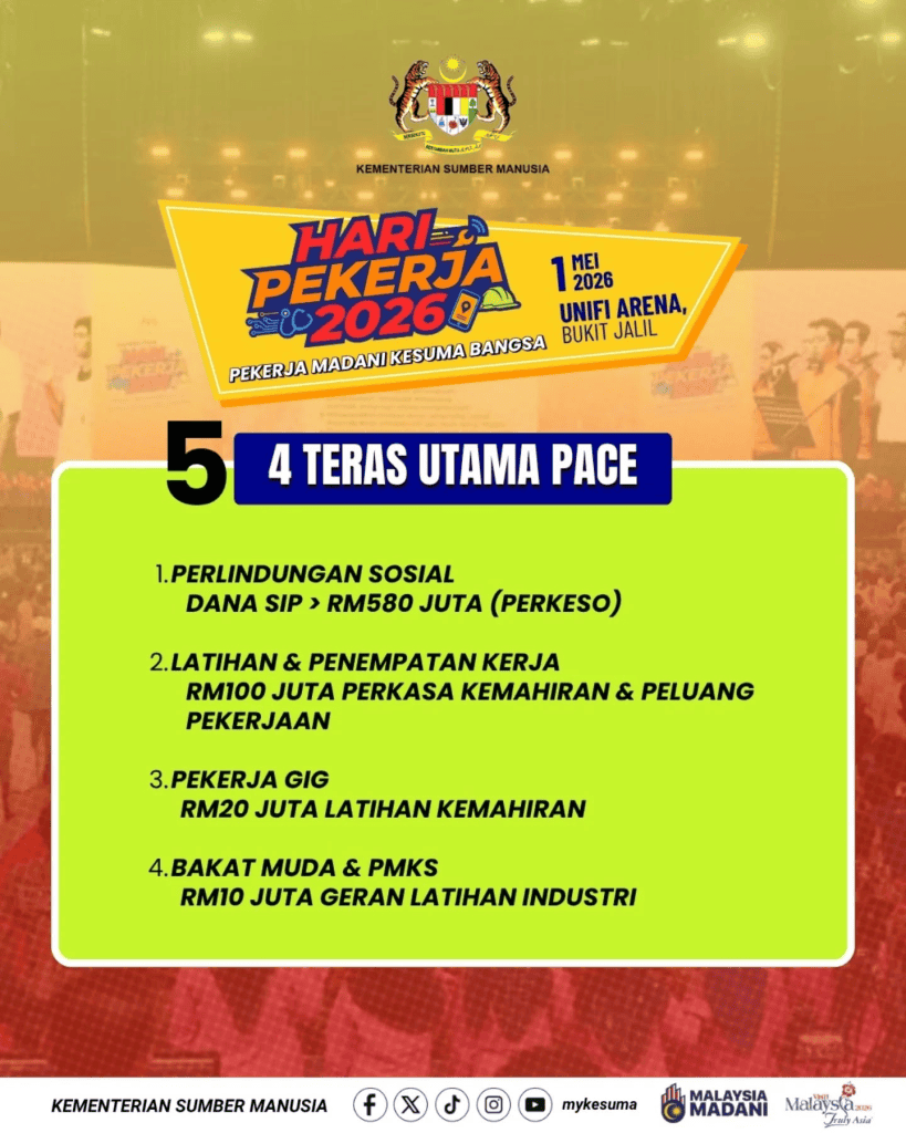 Inisiatif PERKESO 2026 Sempena Hari Pekerja