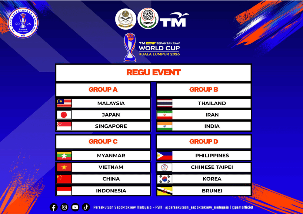 Image from: [LIVE] Piala Dunia Sepak Takraw 2026 – Jadual & Keputusan Terkini
