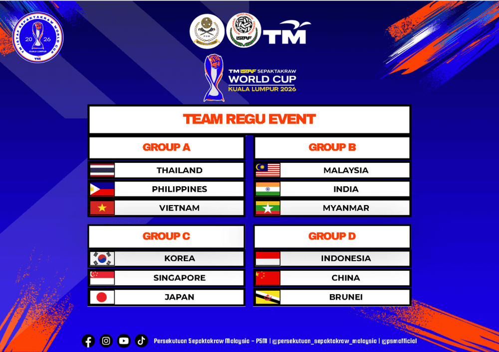 Image from: [LIVE] Piala Dunia Sepak Takraw 2026 – Jadual & Keputusan Terkini