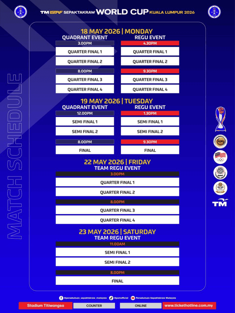 Image from: [LIVE] Piala Dunia Sepak Takraw 2026 – Jadual & Keputusan Terkini