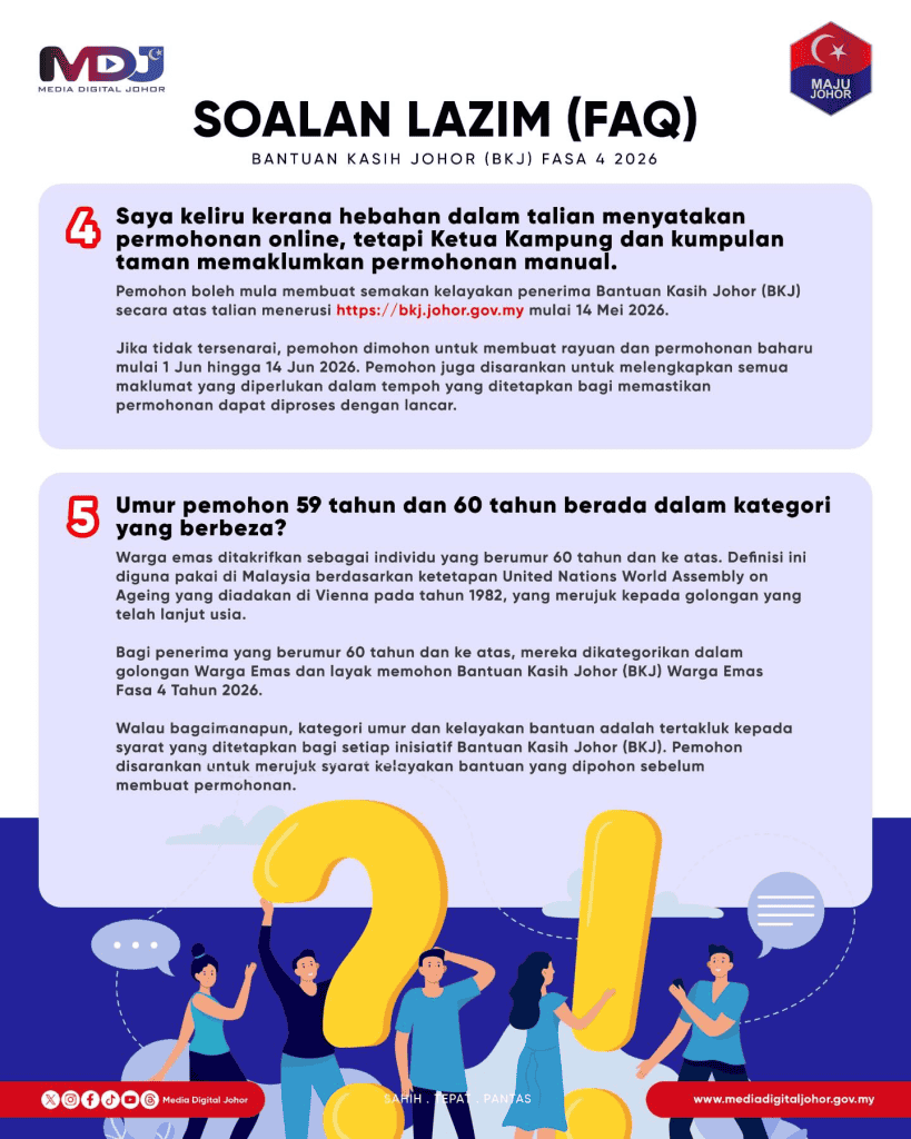 Image from: Bantuan Kasih Johor 2026 (Fasa 4) – Semakan & Inisiatif BKJ