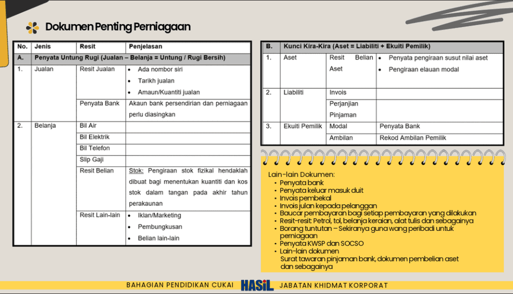 Resit Apa yang Kena Simpan Untuk Declare Cukai  LHDN?