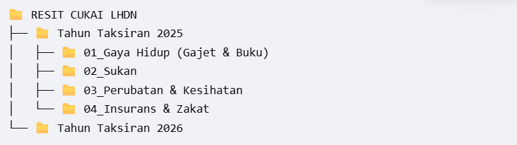 Resit Apa yang Kena Simpan Untuk Declare Cukai  LHDN?