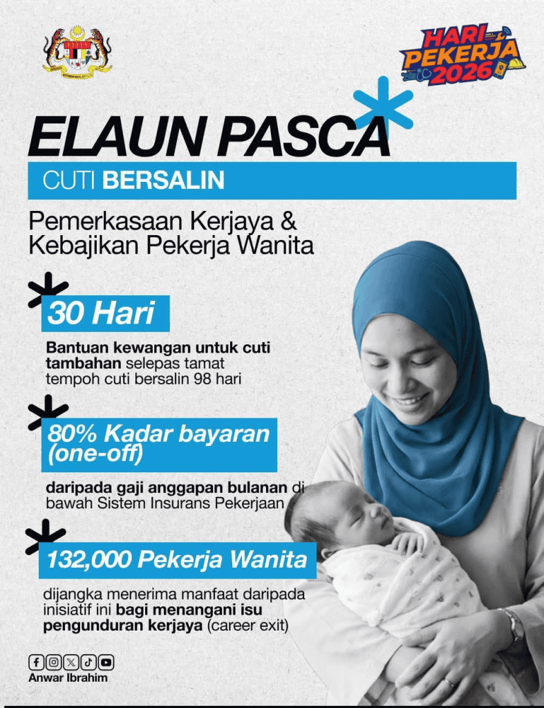 Image from: Inisiatif PERKESO 2026 Sempena Hari Pekerja
