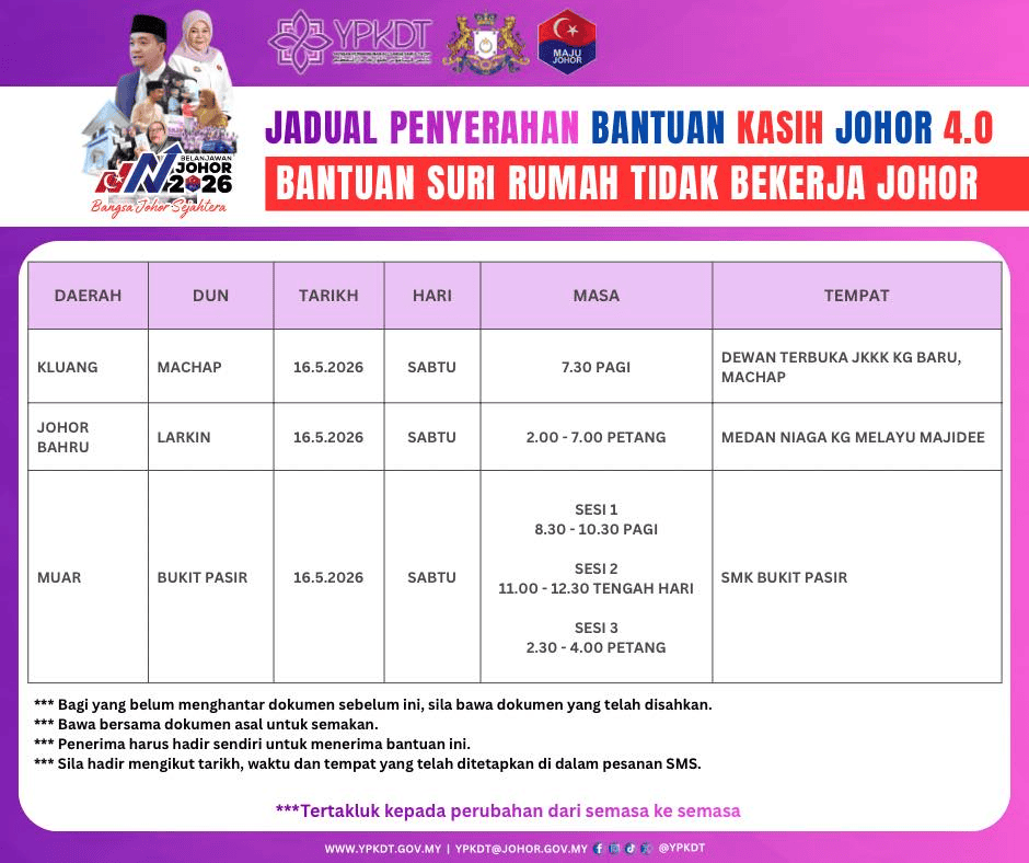 Jadual Penyerahan BKJ 4.0 - Tarikh & Lokasi
