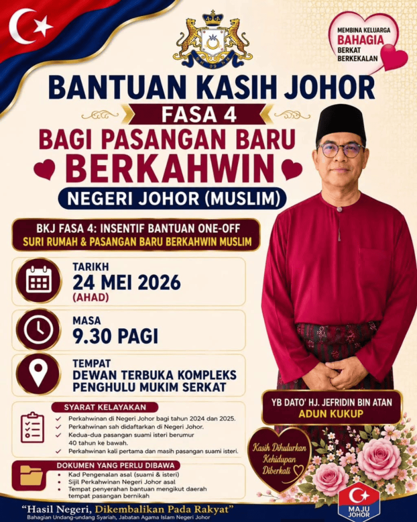 Image from: Jadual Penyerahan BKJ 4.0 – Tarikh & Lokasi