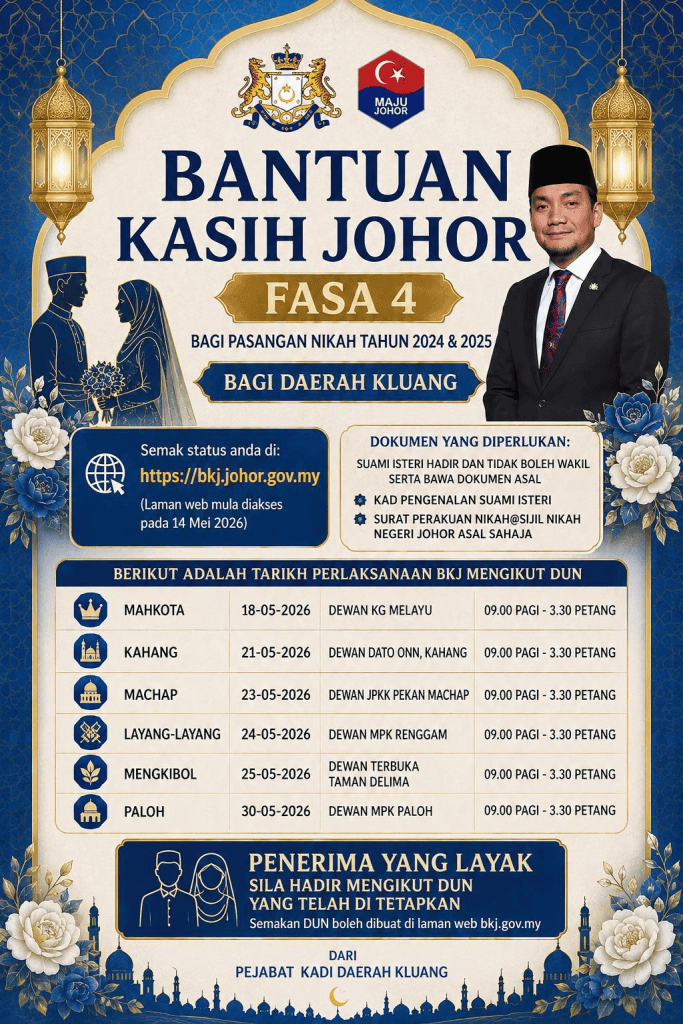 Image from: Jadual Penyerahan BKJ 4.0 – Tarikh & Lokasi